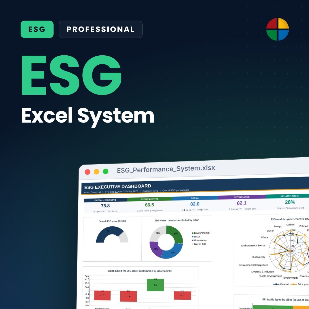 ESG Excel System