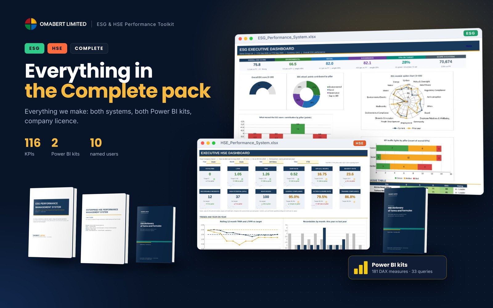 ESG and HSE Excel dashboards, user guides, dictionaries and a Power BI kit